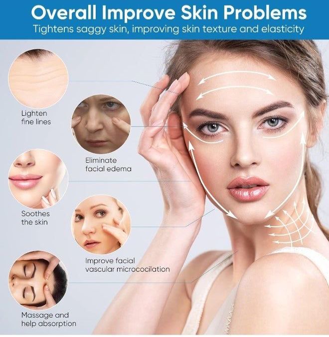 Soraa™-Anti Wrinkle Beauty Apparatus | EMS LED Light Massager